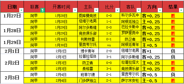 哈弗茨加盟,阿森纳,场未进球,pg286娱乐链接,pg286娱乐官网地址,pg286娱乐官方平台,pg286娱乐入口站点
