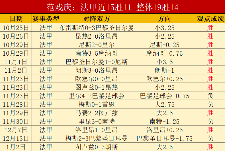 阿森纳与曼,联分差达,阿特塔坚称,pg286娱乐链接,pg286娱乐官网地址,pg286娱乐官方平台,pg286娱乐入口站点