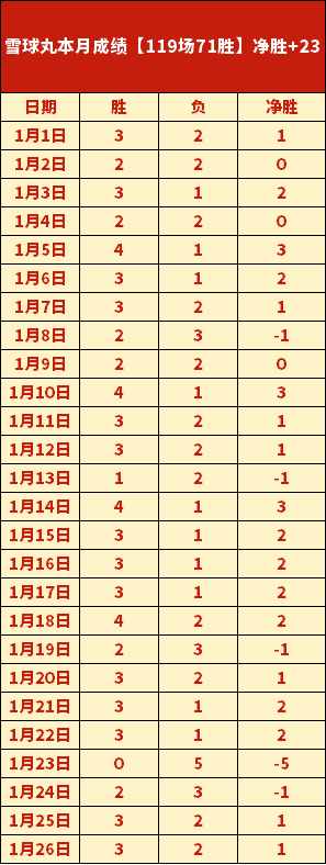 法国足球巨,星维埃拉领,衔意甲保级,pg286娱乐链接,pg286娱乐官网地址,pg286娱乐官方平台,pg286娱乐入口站点