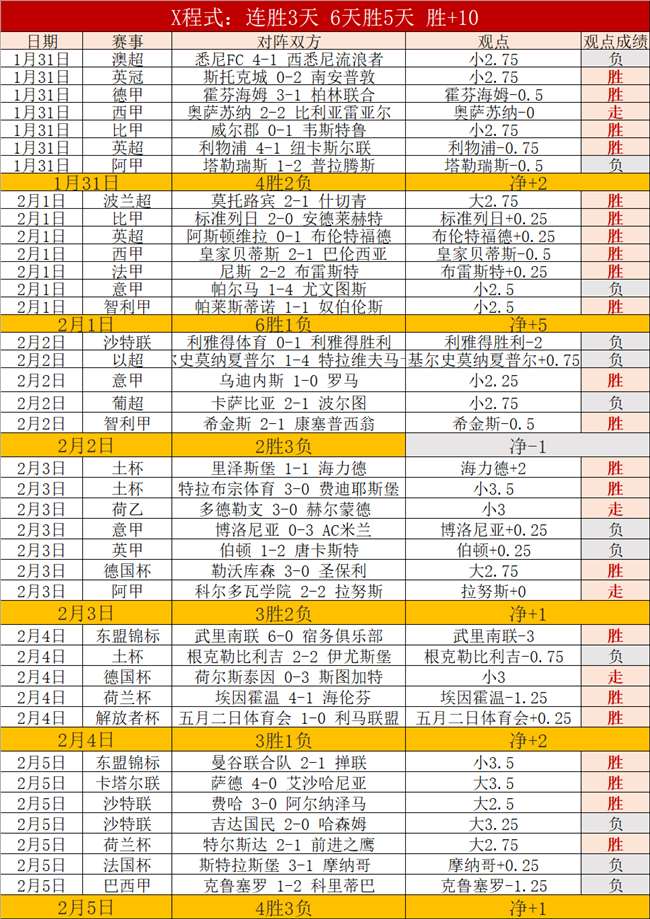 大乐透期号,专家弃用庞,峥麟,pg286娱乐链接,pg286娱乐官网地址,pg286娱乐官方平台,pg286娱乐入口站点