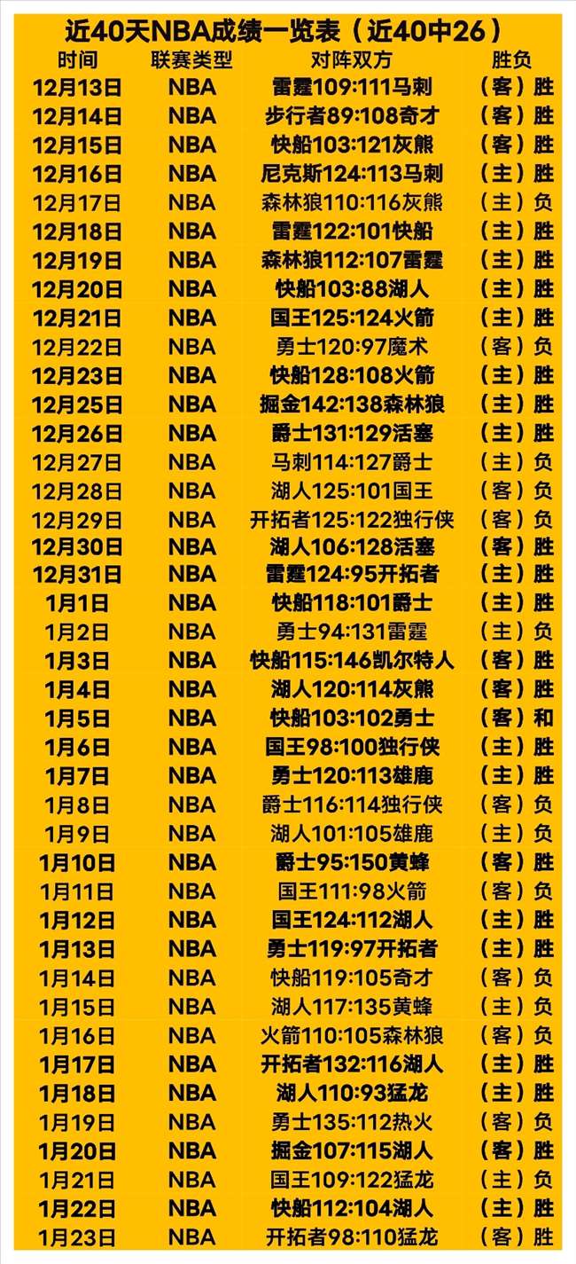 诺伊尔欧冠,战巴黎恐因,肋骨伤缺阵,pg286娱乐链接,pg286娱乐官网地址,pg286娱乐官方平台,pg286娱乐入口站点