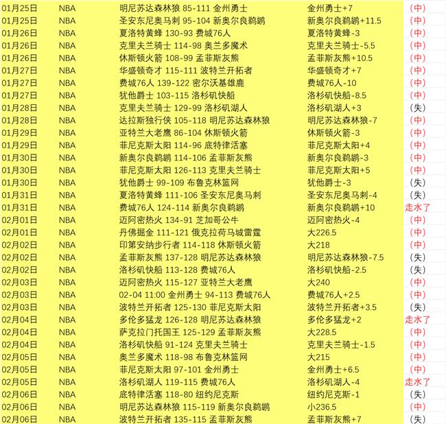 亚洲杯,张本智与吴,晙成巅峰对,pg286娱乐链接,pg286娱乐官网地址,pg286娱乐官方平台,pg286娱乐入口站点
