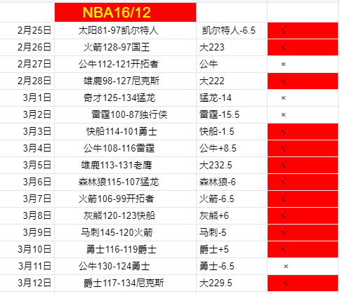 北大仓粮食,产量持续创,新高,pg286娱乐链接,pg286娱乐官网地址,pg286娱乐官方平台,pg286娱乐入口站点