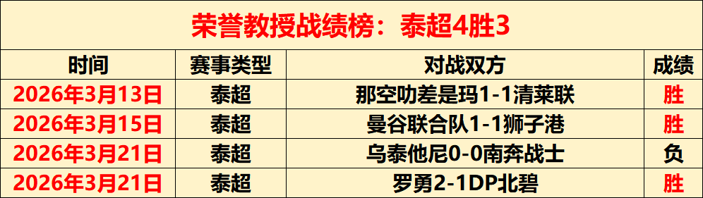 西甲劲旅皇,马瞄准药厂,后卫因卡皮,pg286娱乐链接,pg286娱乐官网地址,pg286娱乐官方平台,pg286娱乐入口站点