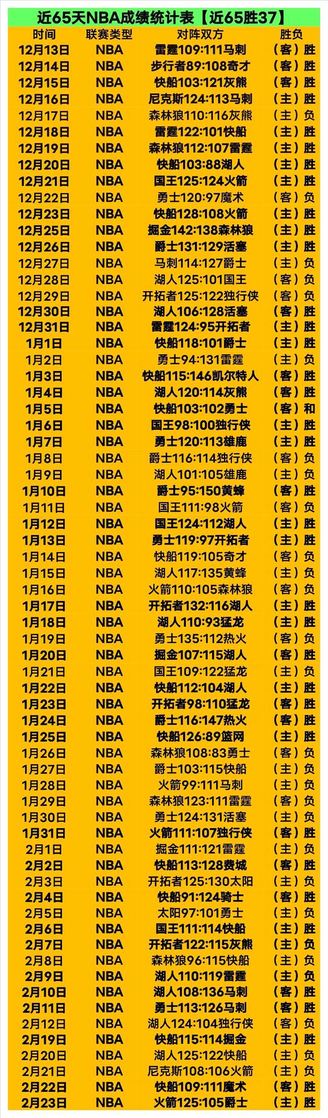 大乐透期号,专家质合分,析推荐,pg286娱乐链接,pg286娱乐官网地址,pg286娱乐官方平台,pg286娱乐入口站点