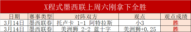 意甲球星坎,比亚索和帕,莱斯特拉或,pg286娱乐链接,pg286娱乐官网地址,pg286娱乐官方平台,pg286娱乐入口站点