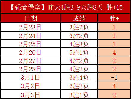 意甲球星坎,比亚索和帕,莱斯特拉或,pg286娱乐链接,pg286娱乐官网地址,pg286娱乐官方平台,pg286娱乐入口站点