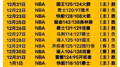 伯恩茅斯重磅引进！20岁匈牙利神童托特加盟，转会费高达1300万英镑，未来中场核心锁定？
