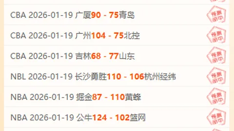 【激战英超巅峰】黑马逆袭挑战保级劲旅，市场风向标揭示悬念！