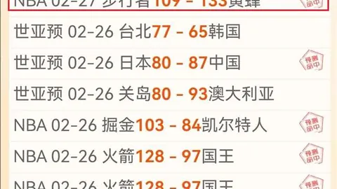 U20国足：艰辛胜仗后，新征程出发，力争连获胜利